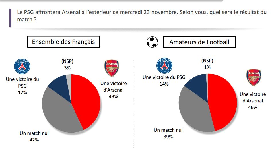 psg-arsenal