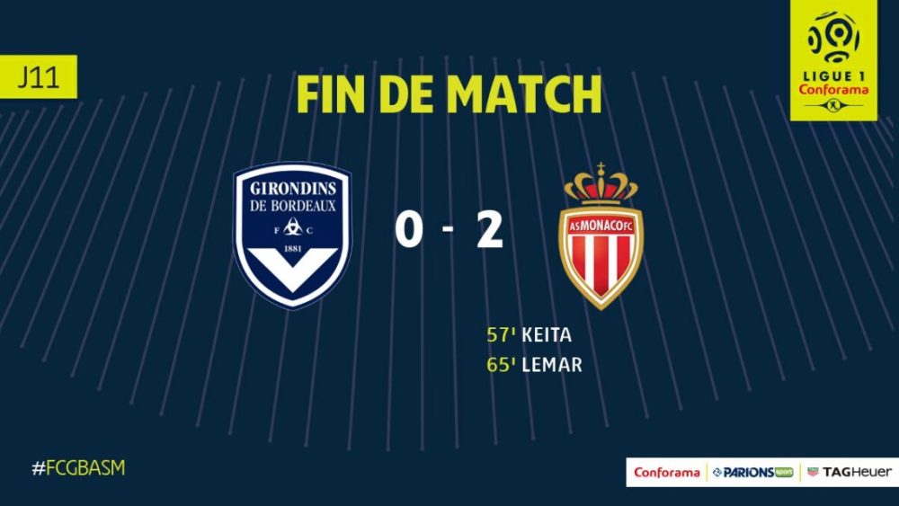 Ligue 1 - L'AS Monaco s'impose contre Bordeaux et reste à 4 points du PSG