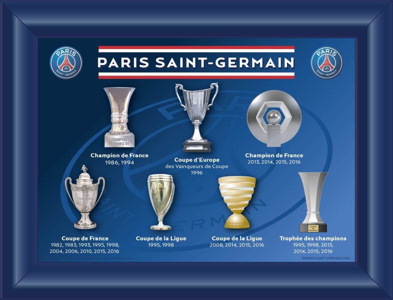 Palmarès PSG - Résultats et classements du Paris Saint-Germain