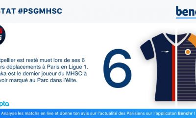 PSG/Montpellier - La statistique de Benchr qui a de quoi inquiéter les Montpelliérains