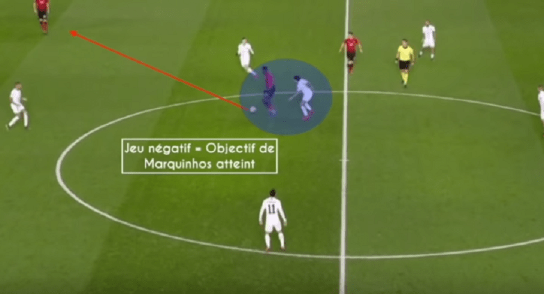 PSG/Manchester United - La Gazette Tactique analyse la "Masterclass" de Marquinhos au match aller