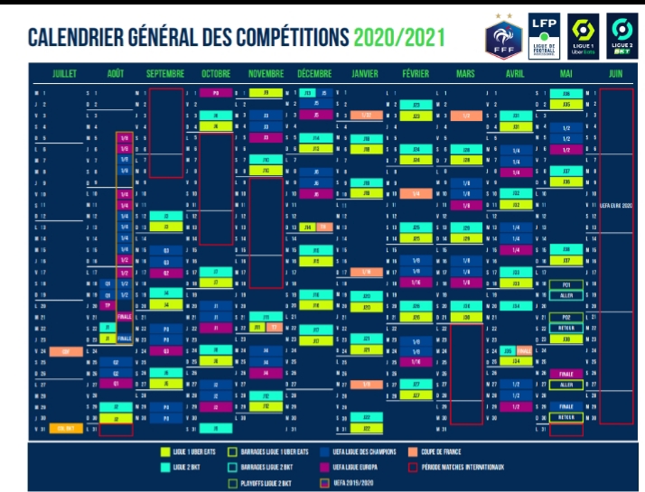 Le calendrier de la Ligue 1 2020-2021 est dévoilé, retrouvez les dates importantes