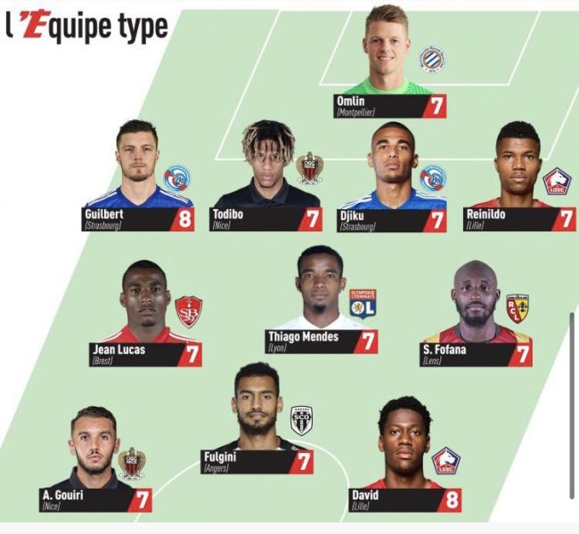 Ligue 1 - Aucun joueur du PSG dans l'équipe-type de la 28e journée de L'Equipe  