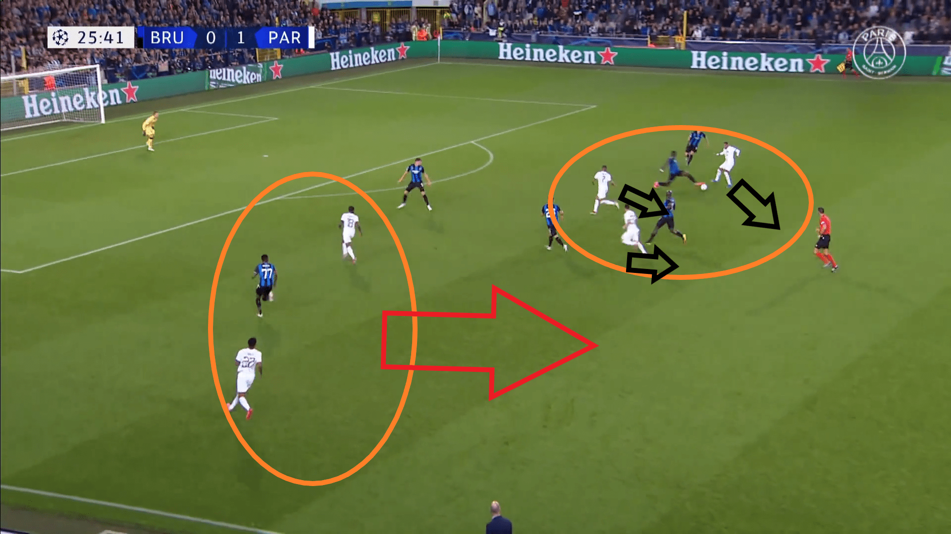 Bruges/PSG - L'analyse des faits marquants : le manque de mouvement