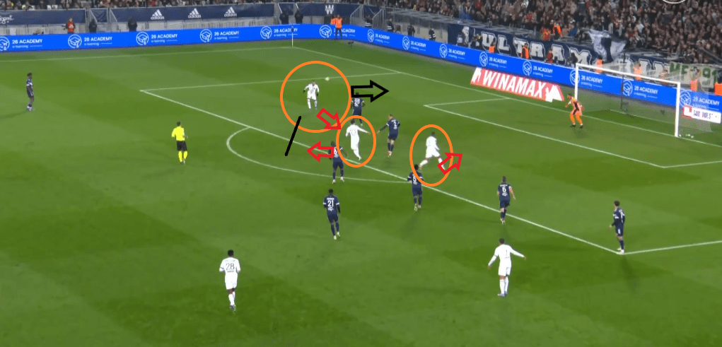 Bordeaux/PSG - L'analyse des buts : l'importance des mouvements 