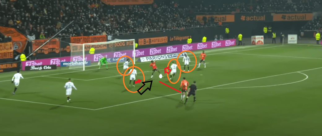 Lorient/PSG - L'analyse des buts : trop de passivité