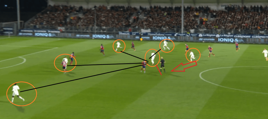 Clermont/PSG - L'analyse des faits marquants : retards et mouvements