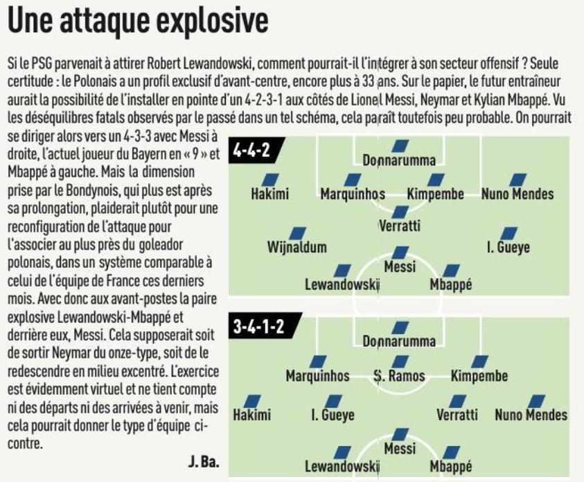 Revue de presse : la bombe Lewandowski, Mbappé encore à l'honneur avant la Croatie  