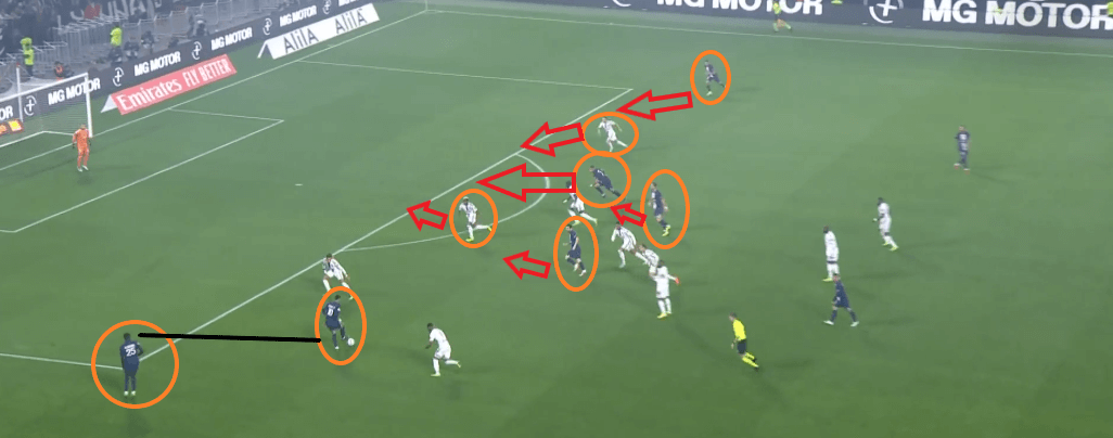 Lyon/PSG - L'analyse des faits marquants : but de Messi, erreurs de Mbappé et la défense