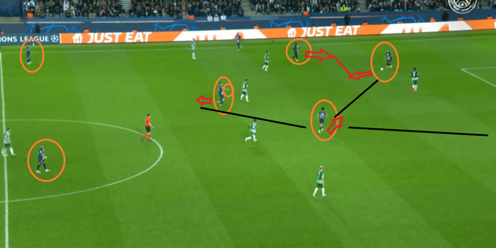 PSG/Maccabi Haïfa - Comment Paris s'est débarrassé du pressing : l'analyse  