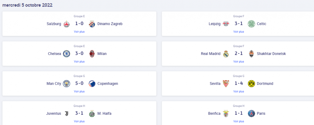 LDC - Les résultats et classements de la 3e journée  