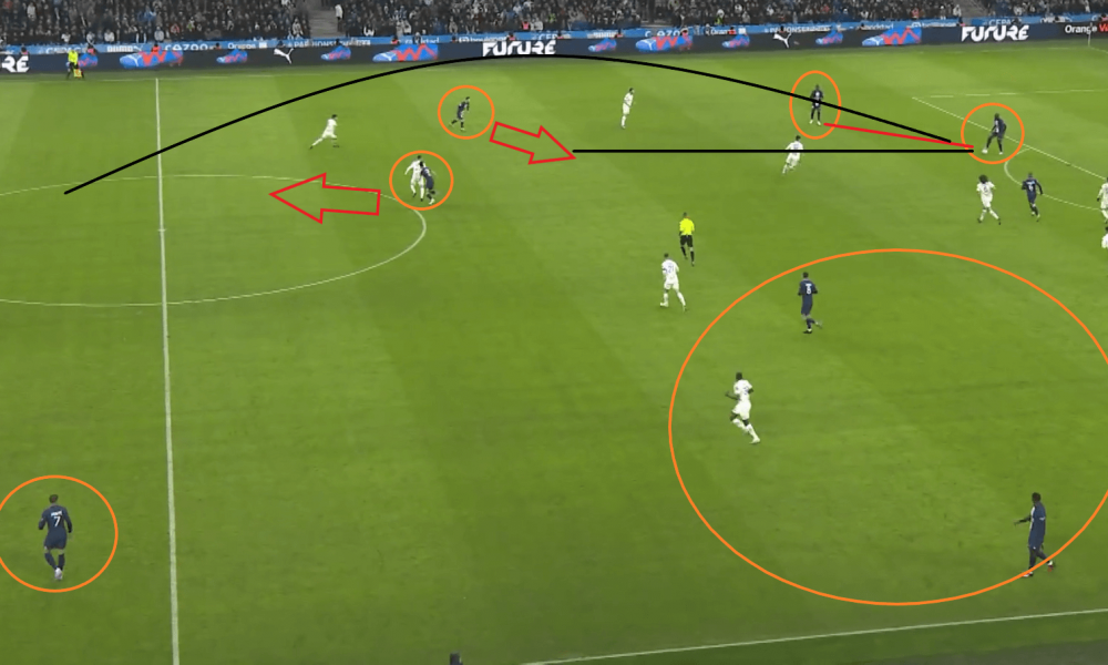 OM/PSG - Un beau but collectivement et individuellement : analyse du 1er de Mbappé