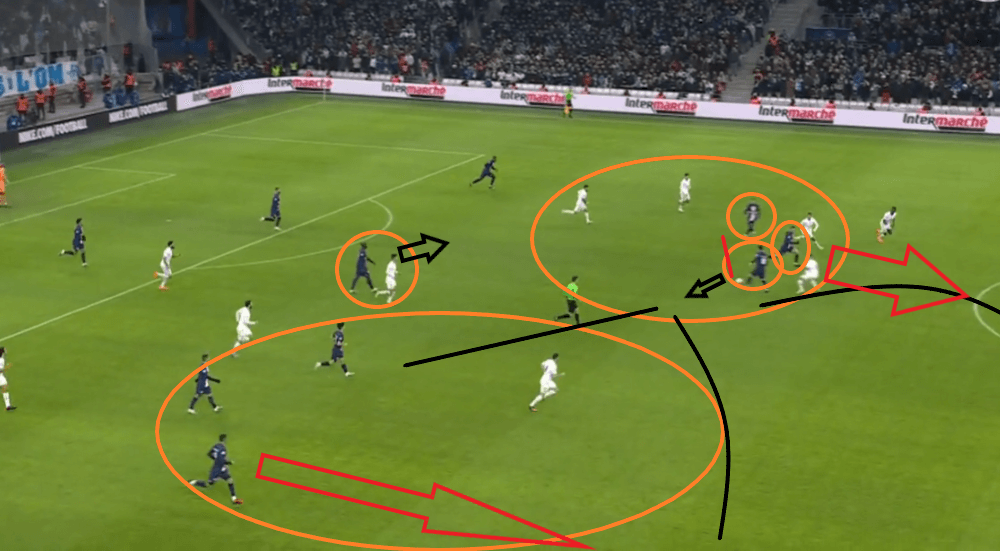 OM/PSG - Immobilisme et mauvais choix, Paris a fait un cadeau : analyse