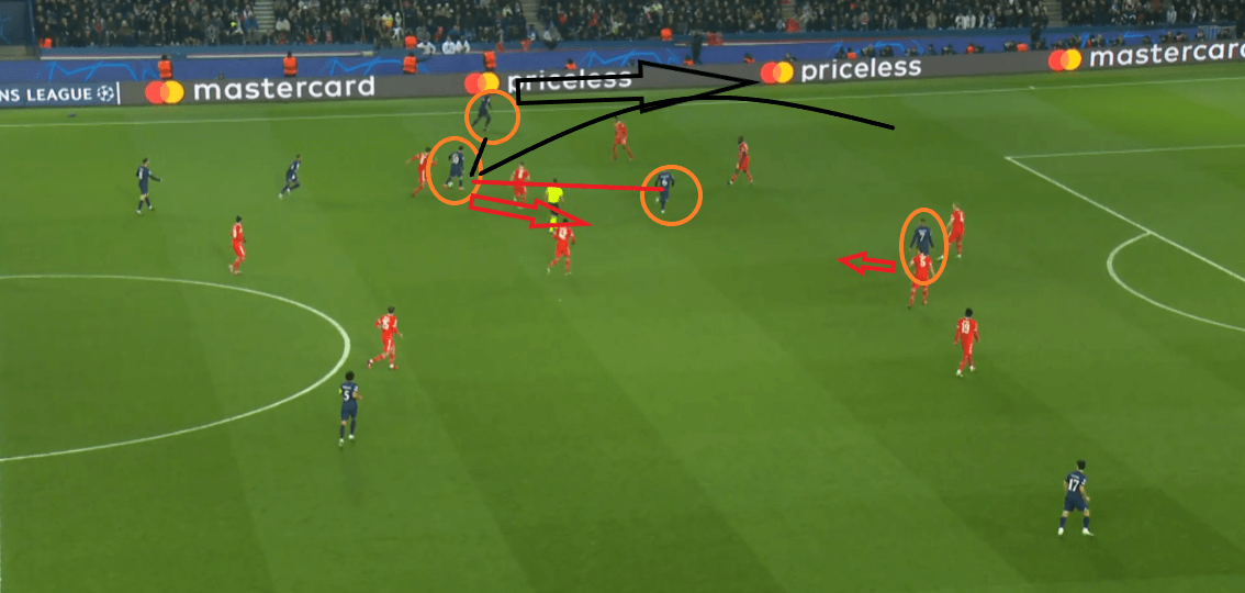 PSG/Bayern - Une action qui donne de l'espoir : l'analyse