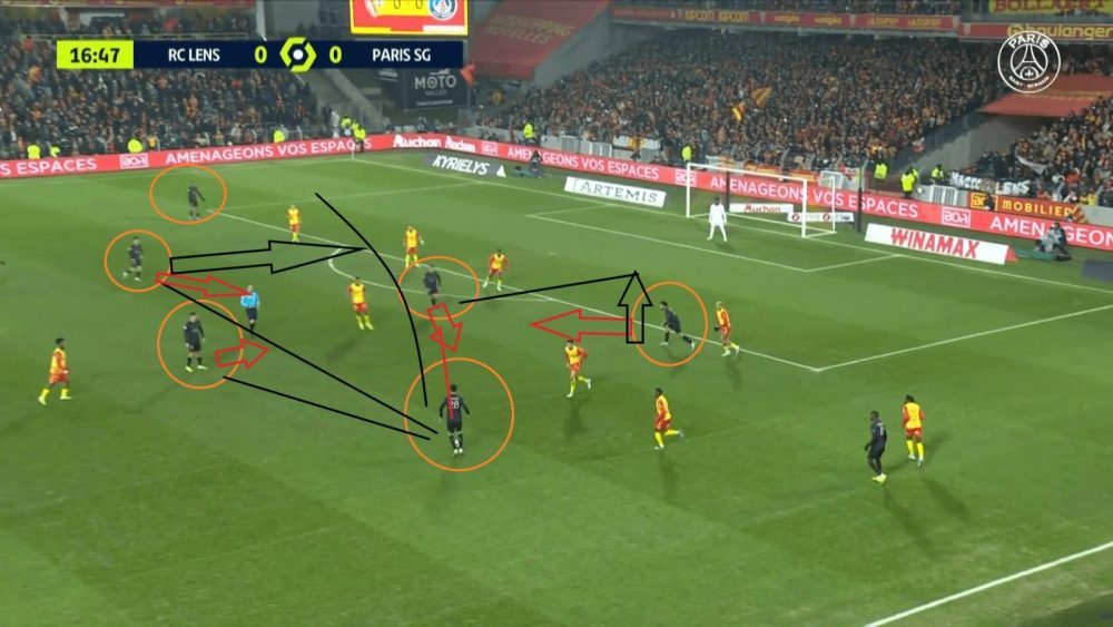 Lens/PSG - Mbappé en 9, qualités et axes d'amélioration...l'analyse