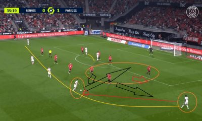 Rennes/PSG - Schéma et rôle de Hakimi, l'analyse du 2e but