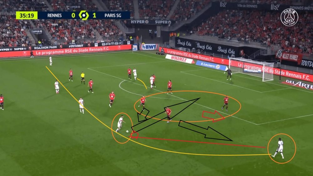 Rennes/PSG - Schéma et rôle de Hakimi, l'analyse du 2e but