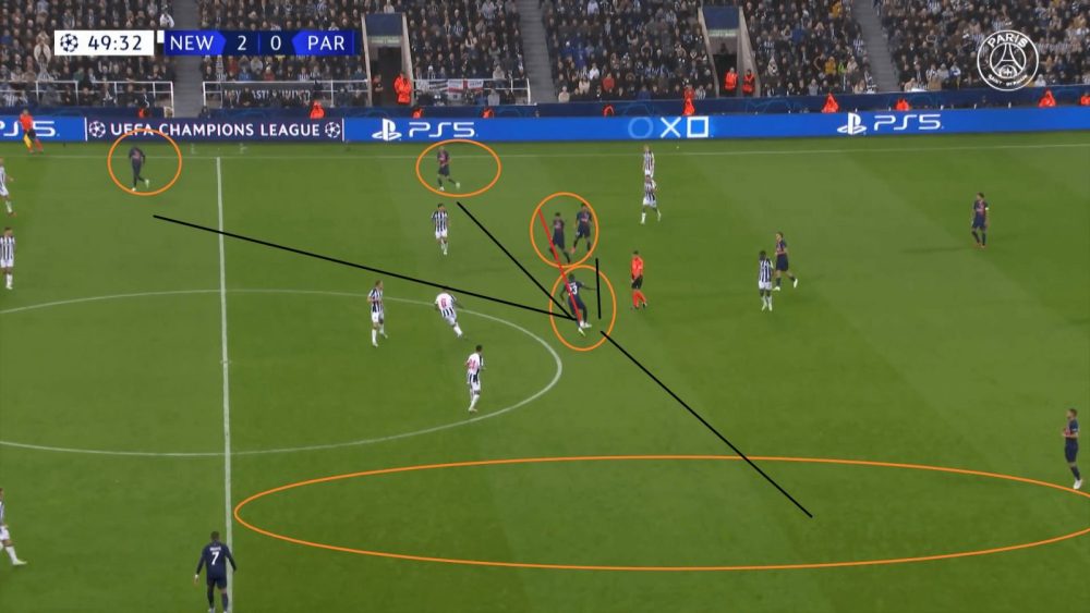 Newcastle/PSG - Cadeau, mauvaise attitude, trop d'espace...analyse du 3e but