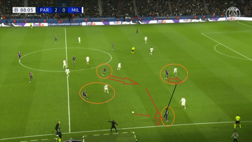 PSG/AC Milan - Collectif, prodige, décisif sans toucher la balle...l'analyse du but de Lee