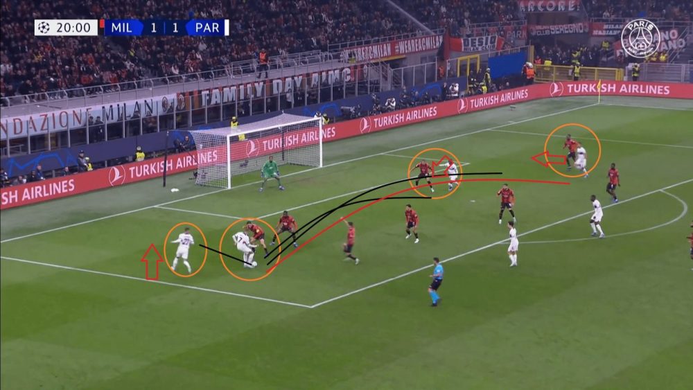 AC Milan/PSG - Le match aurait pu basculer : Mbappé, Hakimi...l'analyse