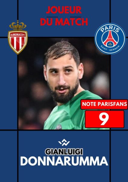 Monaco/PSG - Donnarumma élu meilleur joueur par les supporters