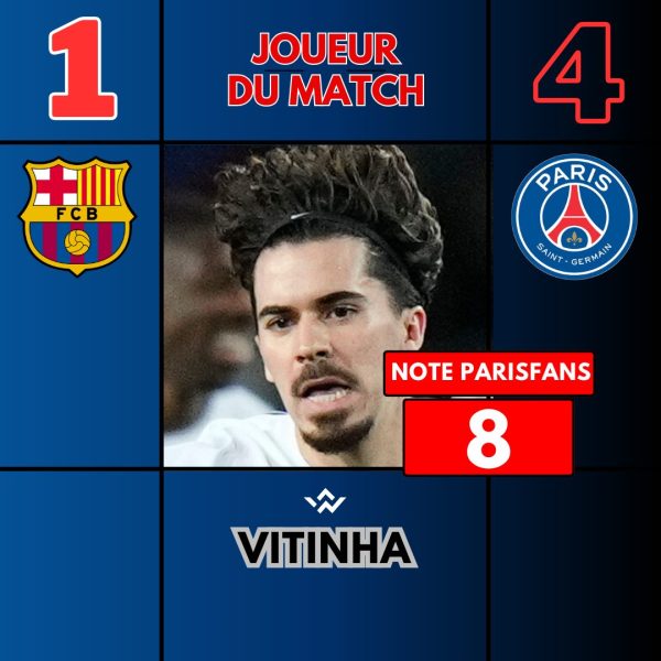 Barcelone/PSG - Vitinha élu meilleur joueur par les supporters