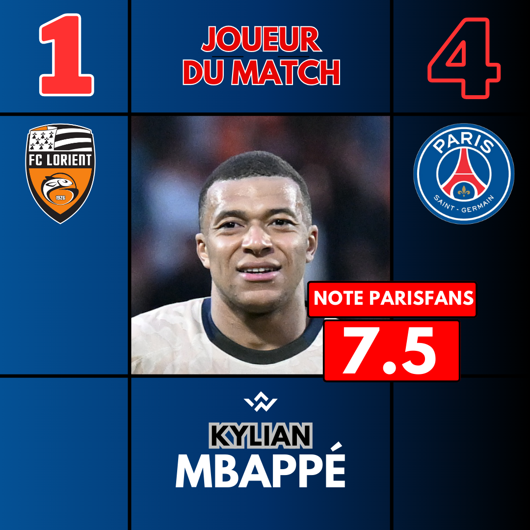 Lorient/PSG - Mbappé élu meilleur joueur par les supporters