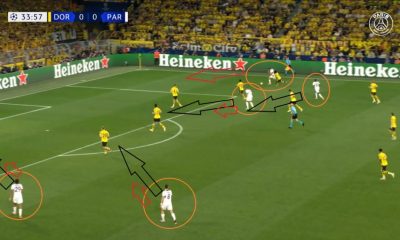 Dortmund/PSG - Les 2 points clefs à corriger pour la qualification, l'analyse