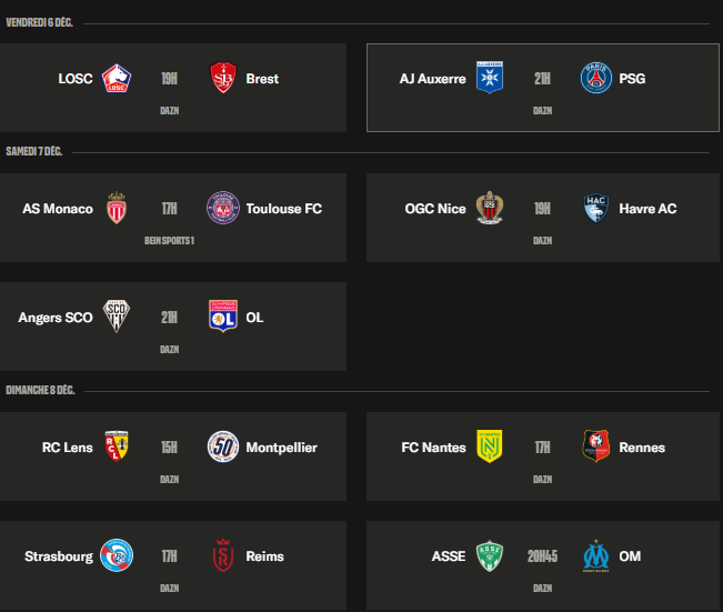 Ligue 1 - Day 14 preview: top and bottom of the table clash  