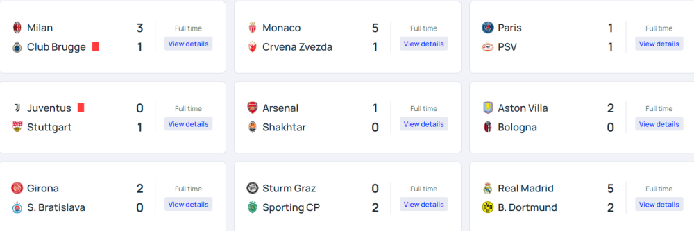 Champions League - Day 3 results and standings  