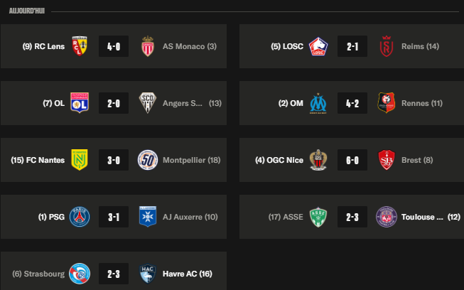 Ligue 1 – Retour sur la 34e journée : Lyon en Europe, Saint-Etienne en Ligue 2