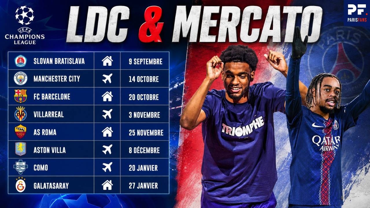 Vid&eacute;o PSG - Le bilan du mercato et le calendrier en Ligue des Champions