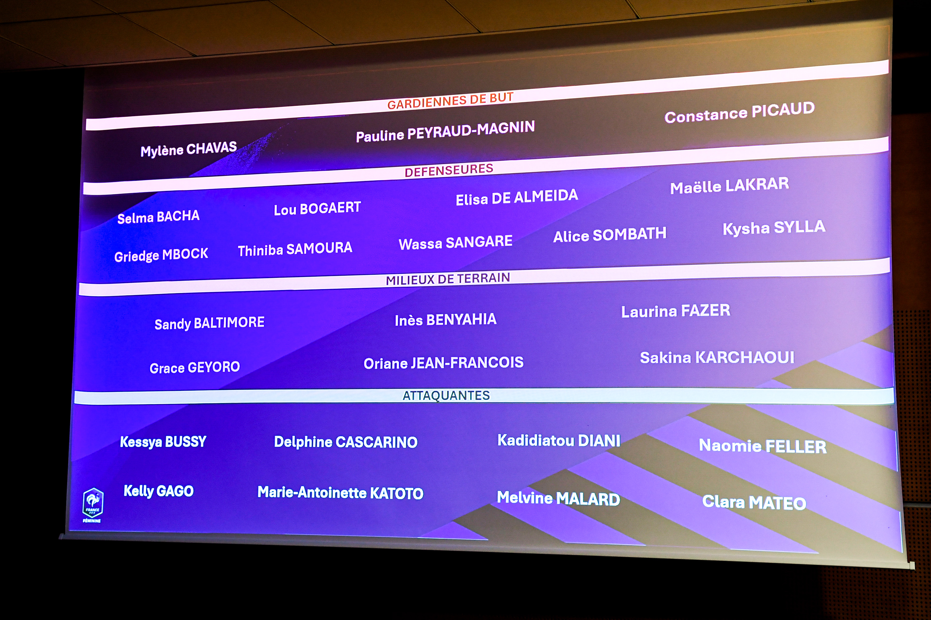 Féminines - La liste de l'Equipe de France en octobre, avec