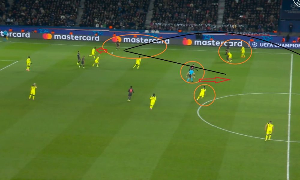 PSG/Tottenham - Vitinha a gâché les déplacements de Ruiz...analyse du 3e but encaissé