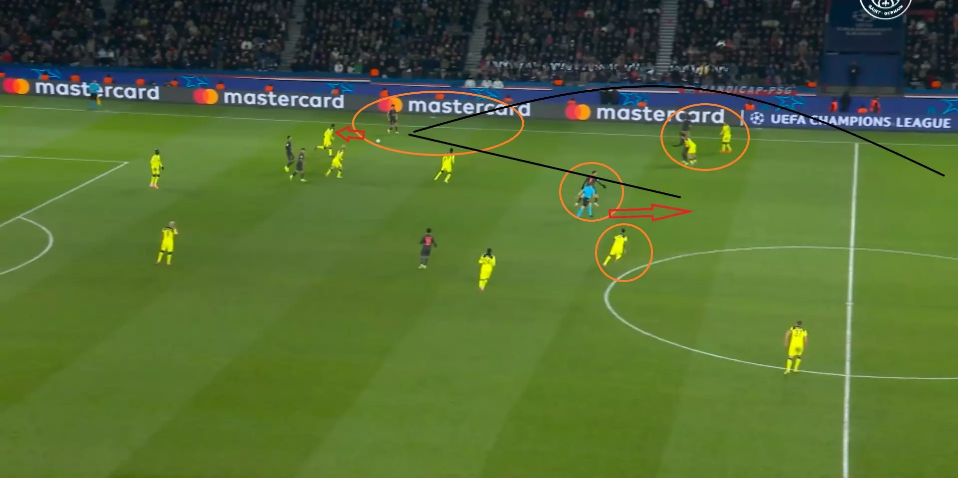 PSG/Tottenham - Vitinha a gâché les déplacements de Ruiz...analyse du 3e but encaissé