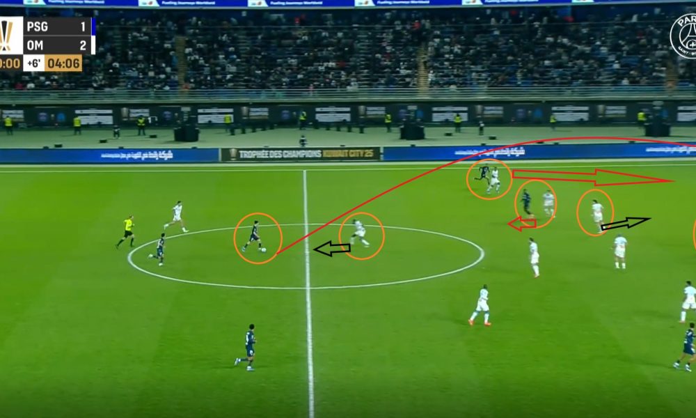 PSG/OM - Na&iuml;vet&eacute; et g&eacute;nie...l'analyse du but de Ramos