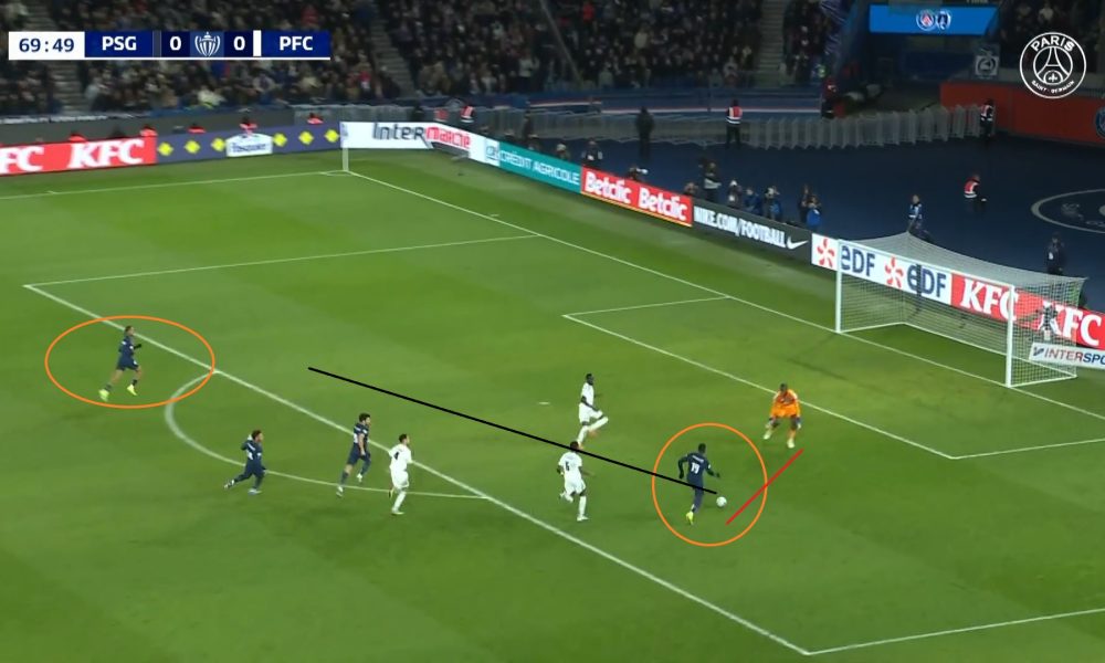 PSG/Paris FC - Une pluie de mauvais choix...l'analyse des regrets du PSG