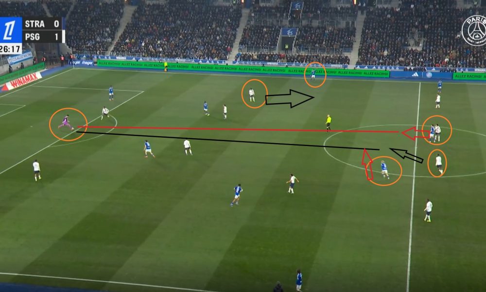 Strasbourg/PSG - Du gardien au but, comment Paris a &eacute;t&eacute; transperc&eacute; : l'analyse