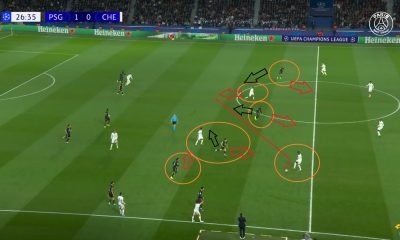 PSG/Chelsea - Les points que Paris doit encore am&eacute;liorer, l'analyse