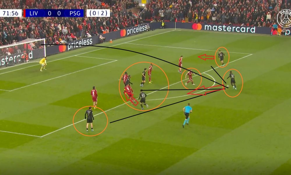 Liverpool/PSG - C'&eacute;tait trop pour les Reds...l'analyse du 1er but de Demb&eacute;l&eacute;