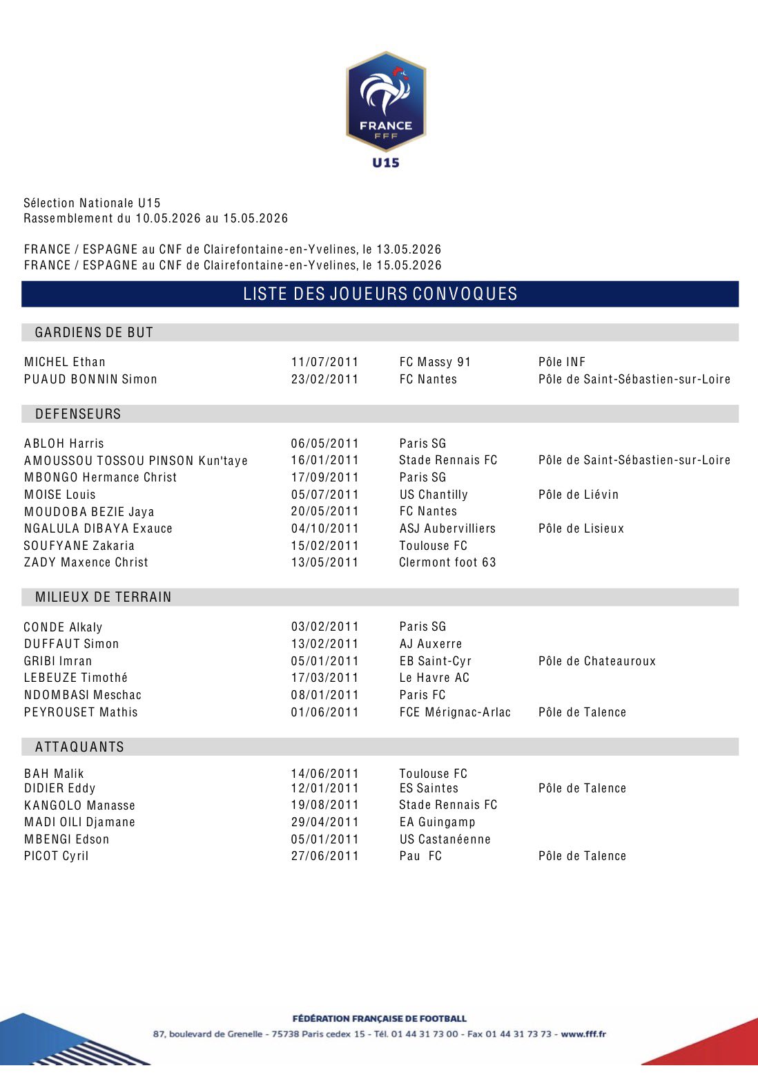 La liste de l’Equipe de France U15 pour affronter l’Espagne en mai
