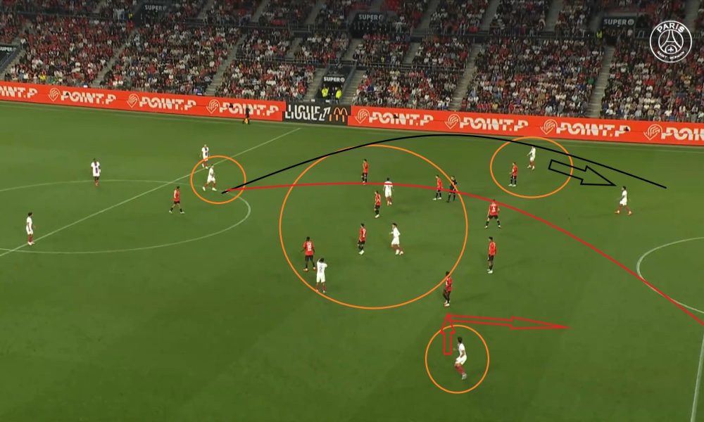 Rennes/PSG - Ce que Torres et Ruiz ont chang&eacute; pour Paris, l'analyse