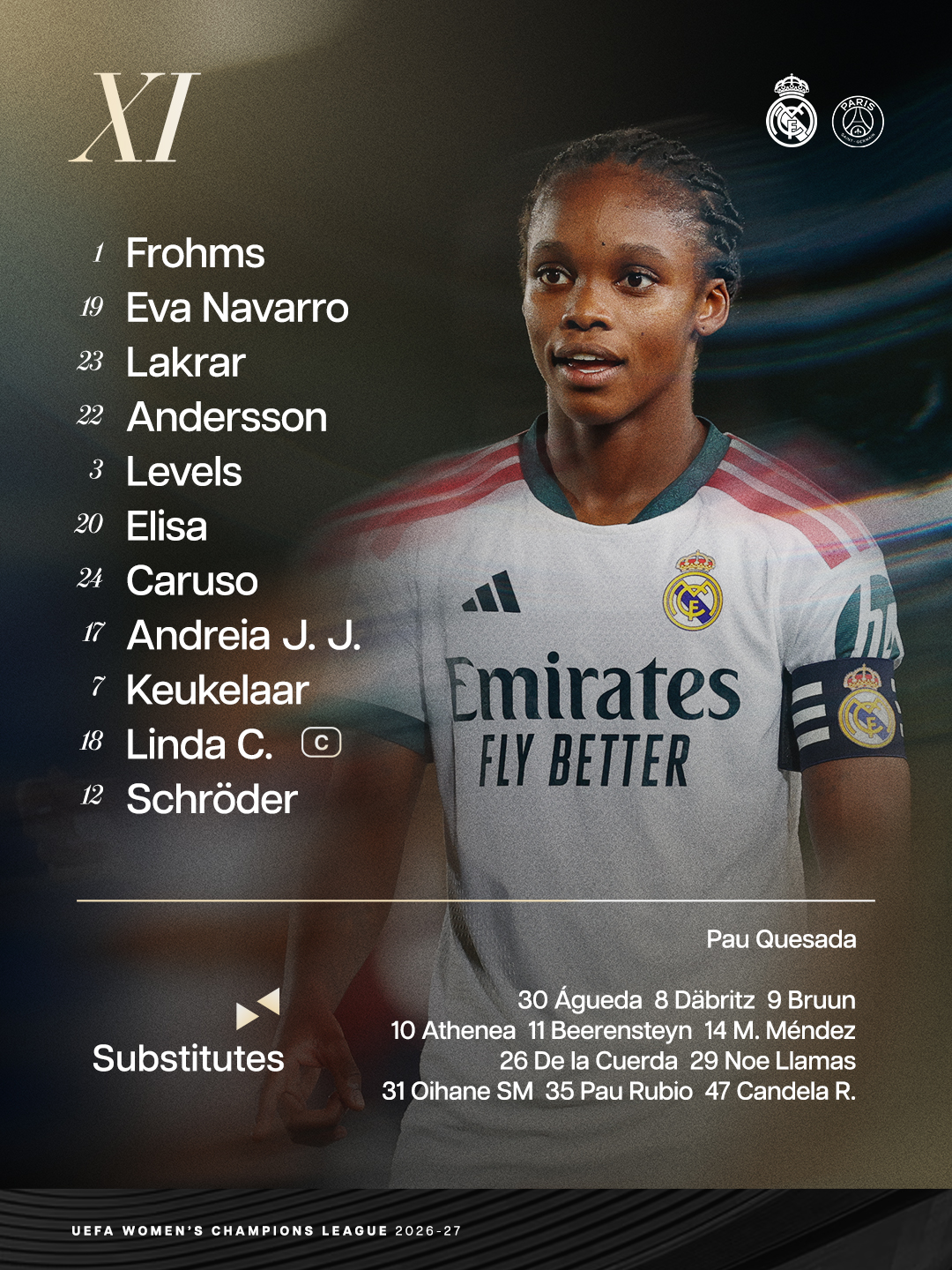 Real Madrid/PSG – Les équipes officielles des Féminines