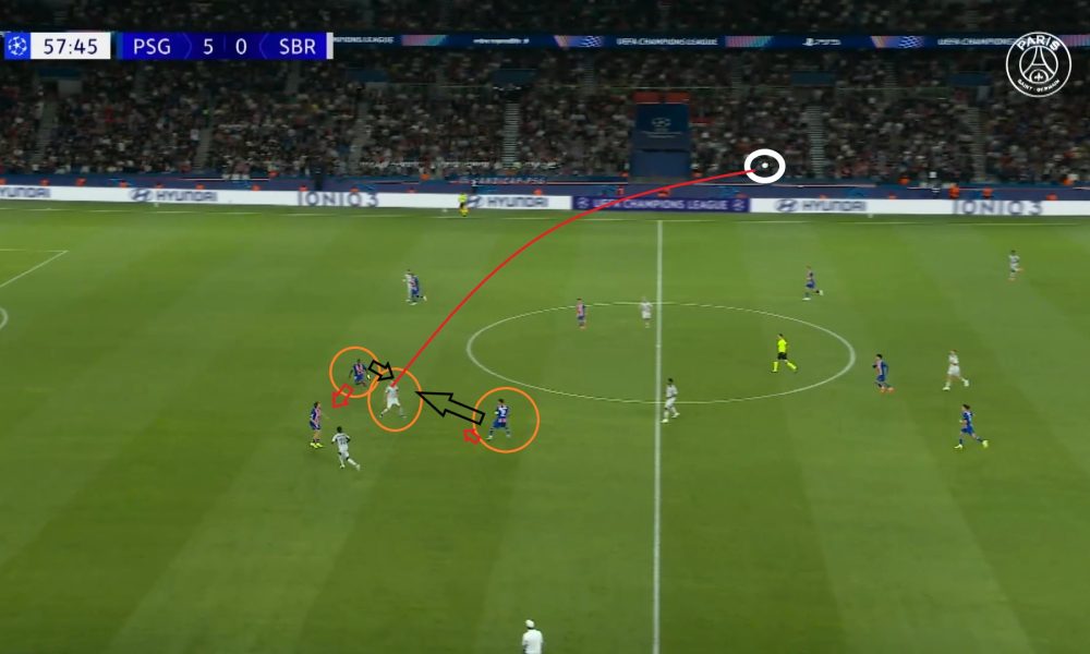 PSG/Slovan Bratislava - Zabarnyi ne se loupe pas tout seul, l'analyse